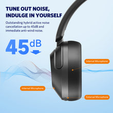 Load image into Gallery viewer, EarFun Wave Pro Wireless Headphones - HP200